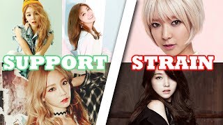 Strain VS Support  KPop Female Vocalists A4  F5 [upl. by Ynnol]