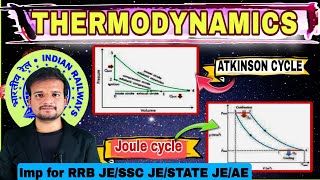 rrbje2024 Atkinson cycle vs joule cycleek question fixedotto and diesel cycle rrbje sscje [upl. by Rollecnahc722]