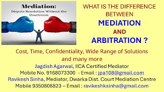 Difference between Mediation amp Arbitration Alternate Dispute Resolution  Mediation Most Effective [upl. by Davin]