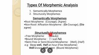 Morphemic Analysis  Affixes Prefixes Suffixes Infixes [upl. by Lipkin]