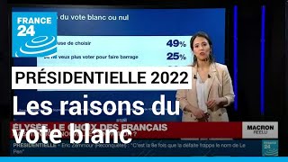 Présidentielle 2022  labstention nouvelle conviction  • FRANCE 24 [upl. by Aenert591]