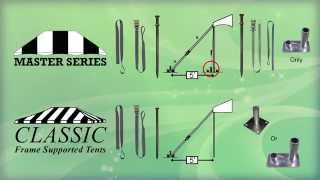 Classic Series Frame Tents and Master Series Frame Tents [upl. by Plafker568]