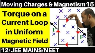 Moving Charges n Magnetism 15 Torque on a Current Loop in Uniform Magnetic Field JEENEET [upl. by Chatwin]