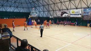 VIRTUS ROMA VS FRASCATI GEN 23 HD 1080p [upl. by Betz310]