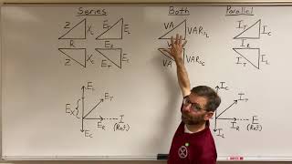 Introduction to RLC Circuits [upl. by Flodur]