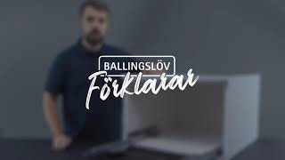 Ballingslöv Förklarar  TipOn öppning [upl. by Nueovas929]