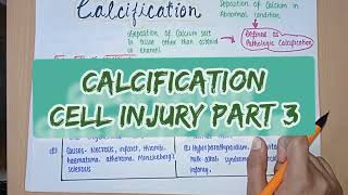 Pathologic Calcification  Definition Types Pathogenesis  Dystrophic amp Metastatic Calcification [upl. by Conger769]