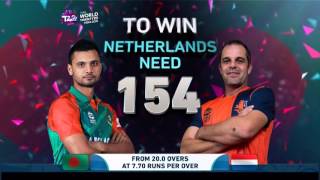 ICC WT20 Bangladesh vs Netherlands Highlights [upl. by Foote]