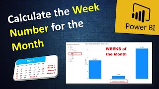 How to Calculate the Week Number for the Month in Power BI [upl. by Ailil74]