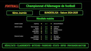 BUNDESLIGA  6ème journée 20242025  Résultats  Classements  Buteurs  Passeurs  Stats  Infos [upl. by Illac691]