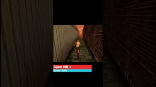 Testing Silent Hill 2 3 and Siren on Nintendo Switch [upl. by Nnaihs]