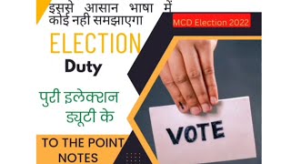 LOKSABHA Election 2024 Important Things to Keep in MINDDuty of Presiding officer poll officr 123 [upl. by Ennaxxor]