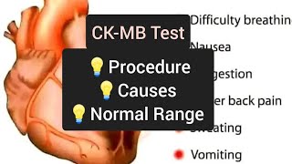 CK MB Test  Creatine Kinase Myocardial Band [upl. by Noit]