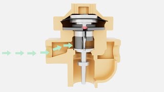 BD3  DomeLoaded Pressure Reducing Regulator [upl. by Quartus333]