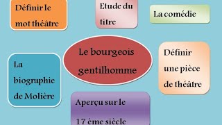 étude du paratexte delà comédie ballet quotle bourgeois gentilhommequotMolière [upl. by Marleah734]