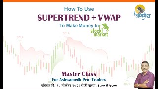 How to use Supertrend indicator with Vwap  Powerful Option Trading Strategy  Satessh Parab [upl. by Spike]