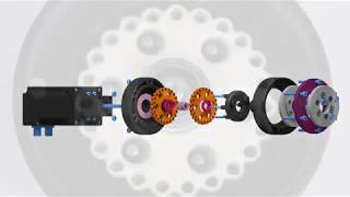 Video of the Week – How cycloidal gearboxes offer up to 60 efficiency savings  igus® [upl. by Marx545]