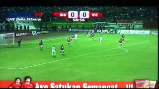 Full match Final AFF U19 2013 Indonesia vs Vietnam 76 pinalty 22 Sept 2013 [upl. by Yseulta32]