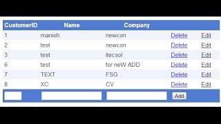 gridview insert update delete in aspnet [upl. by Olotrab122]