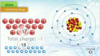 Calculating the Charge of an Atom [upl. by Aronoff]