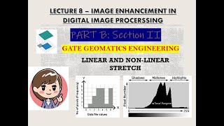 LECTURE 8 – IMAGE ENHANCEMENT TECHNIQUES IN DIGITAL IMAGE PROCESSING  GATE GEOMATICS ENGINEERING [upl. by Merceer259]