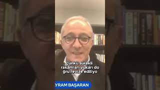 Asgari Ücret Ne Kadar Olacak ekonomi asgariücret [upl. by Ydniahs]