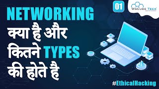 What is Networking Types of Networking IP Address Ports  Complete Concept  Ethical Hacking 2023 [upl. by Ardnahsal]