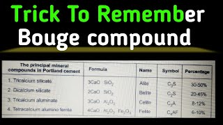 Trick to Remember bogue Compound table for exams  Building constructions [upl. by Jayme864]