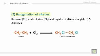 Organic Chemistry  U3L5  Reactions of alkenes 1 [upl. by Ynattir375]