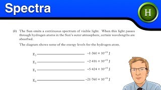 Higher Physics  Spectra [upl. by Myrwyn]