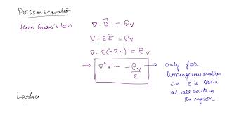 Lec 12 Poisson and Laplace Equation  Electromagnetic Fields [upl. by Sinnylg]