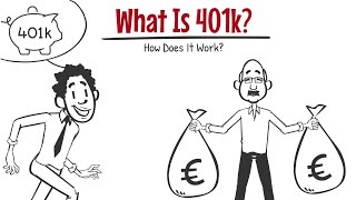 What Is 401k amp How Does It Work Explained [upl. by Yeslehc]