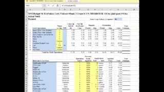 Using Excel Worksheets for Nebraska Crop Budgets [upl. by Yenruoj367]