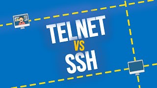 Telnet and SSH  Animated [upl. by Neerroc]