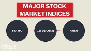 What Are Stock Market Indicies SampP 500 Dow Jones amp NASDAQ Explained [upl. by Deny]