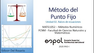 Método del Punto Fijo con Python [upl. by Greeson492]