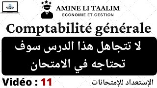 Exercice du Compte Schématique  Comptabilité générale Débutant [upl. by Annoyek]