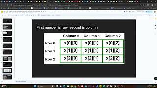 Java ARRAYS in 15 MINUTES [upl. by Cresida409]