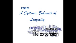 Longevity Series FGF21 A Systemic Enhancer of Longevity [upl. by Nalyr]