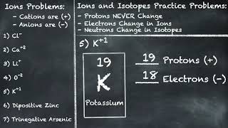 Ions and Isotopes Practice Problems [upl. by Meekar]