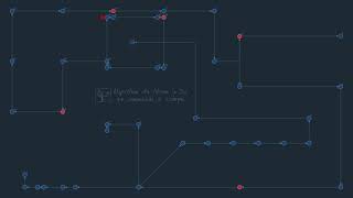 The Flashbulb  Algorithmic Piano [upl. by Atekahs]