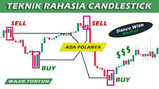 Rahasia 3 Pola Candlestick Paling Akurat  Mudah dan Lengkap  Rahasia Price Action Part 1 [upl. by Htilil]