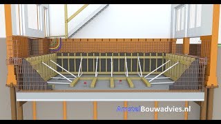 Informatie video kelderbouw [upl. by Uol]