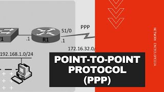 PointtoPoint Protocol PPP  Network Encyclopedia [upl. by Bruis]