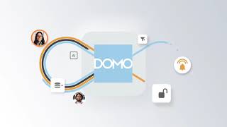 The Domo Business Cloud BI amp Analytics [upl. by Forward]