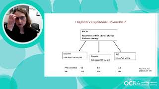 PARP Inhibitors 2023 Updates [upl. by Meletius432]