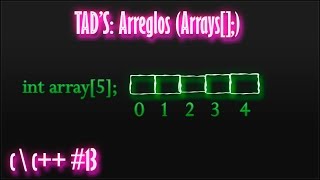 Introducción a la programación en C  Arreglos Arrays [upl. by Whelan]