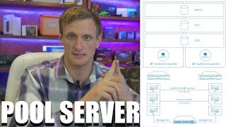 Crypto Mining Pool Server Setup Vlog 2 [upl. by Dranoc824]