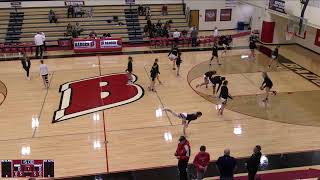 Badger High School vs Wauwatosa West High School Womens JV Basketball [upl. by Nosreme]