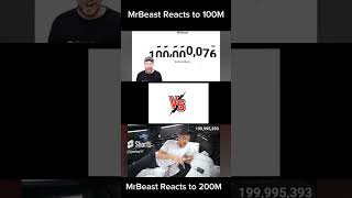 MrBeast Reacts To 100M Subscribers vs MrBeast Reacts To 200M Subscribers youtube mrbeast 100msubs [upl. by Enitsenrae]